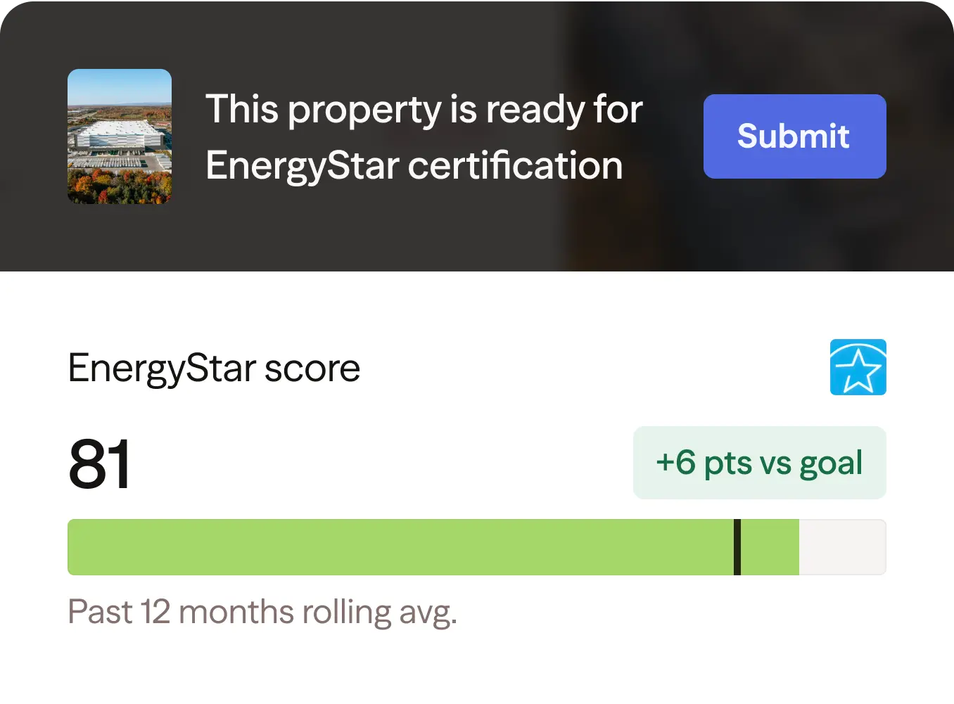 Energy Star score